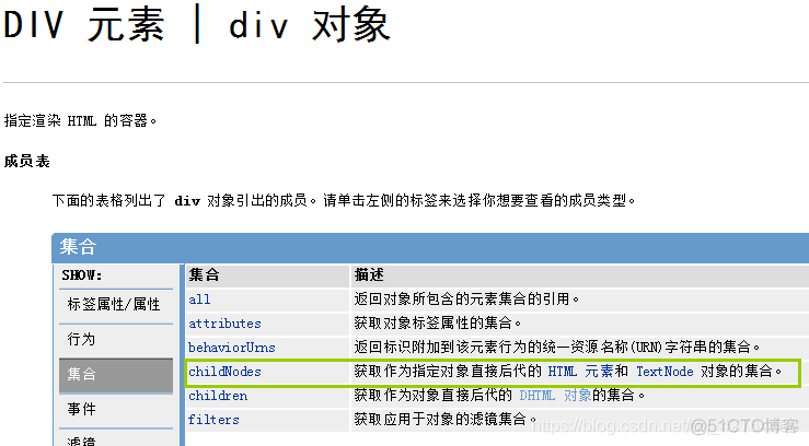 java document 提取某个节点 java document获取节点内容_超链接_06