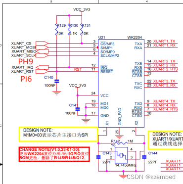 emmc rst emmc rst信号_emmc rst_06