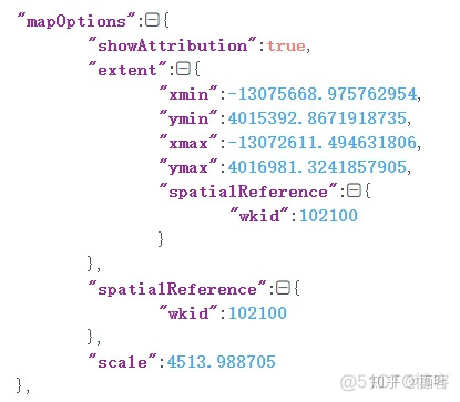 arcgis Pro深度学习导出训练数据没有模型 arcgis导出数据时出错怎么办_请求参数_09