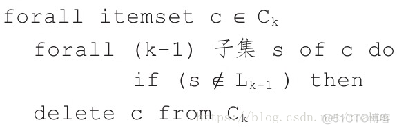 python 计算关联网络 python关联规则分析_数据库_03