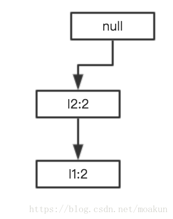 python 计算关联网络 python关联规则分析_python 计算关联网络_18