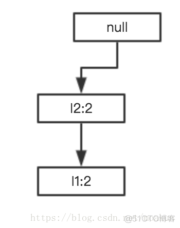 python 计算关联网络 python关联规则分析_关联规则_18