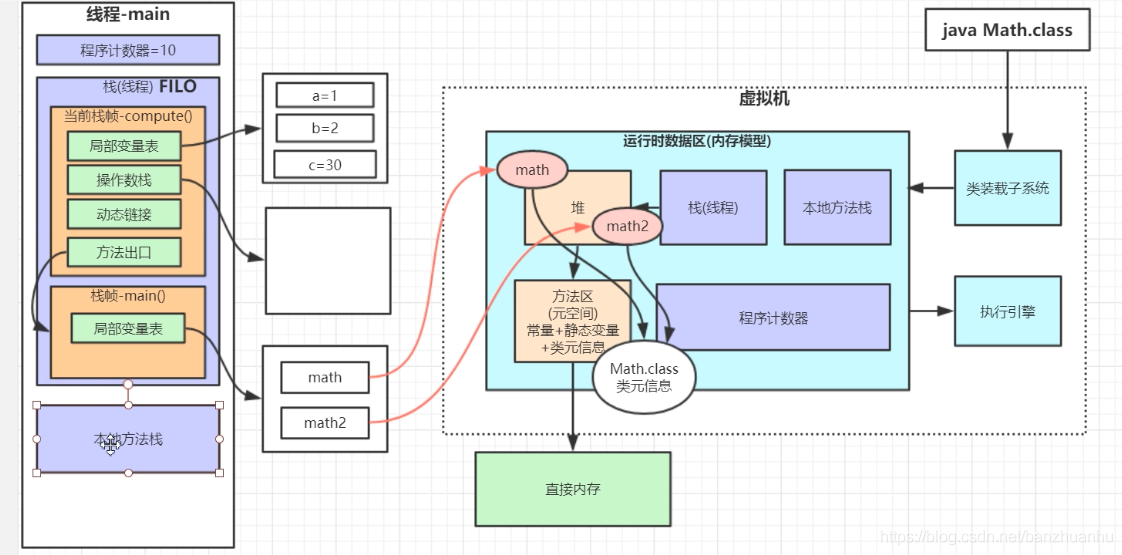 MYSQL授予用户查询某个用户下所有表的权限 mysql授权查询权限_java