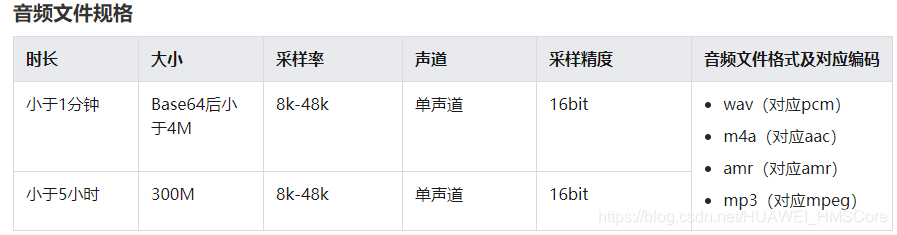 Android 布局适配阿拉伯语 手机怎么设置阿拉伯语_机器学习_02