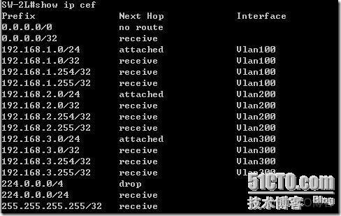 怎么让vlan之间无法通信 vlan之间怎么互相通信_路由器_15