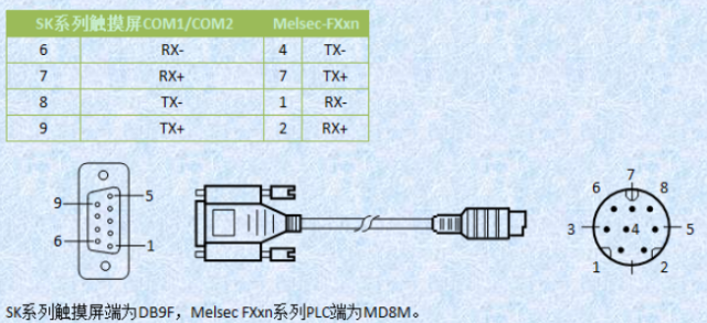 数据线 电脑 python plc 通信 plc数据线连接电脑_三菱fx3u中文手册