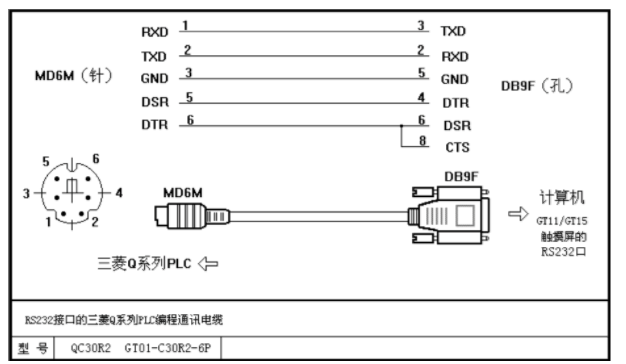 数据线 电脑 python plc 通信 plc数据线连接电脑_三菱fx3u中文手册_02