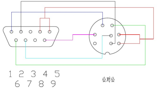 数据线 电脑 python plc 通信 plc数据线连接电脑_三菱plcfx3u编程手册_03