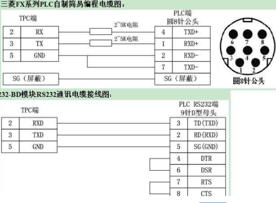 数据线 电脑 python plc 通信 plc数据线连接电脑_三菱fx编程手册_04