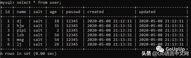 命令查看 mongo索引 mongo查询指定字段命令_mysql_03