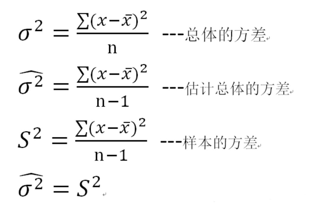 百分位bootstrap抽样和偏差校正bootstrap法区别 什么是百分偏差_人工智能_25