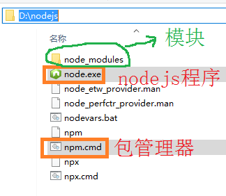 可以用npm安装Python 2吗 npm可以单独安装吗_前端_08