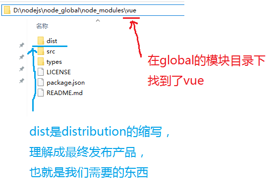 可以用npm安装Python 2吗 npm可以单独安装吗_环境变量_26