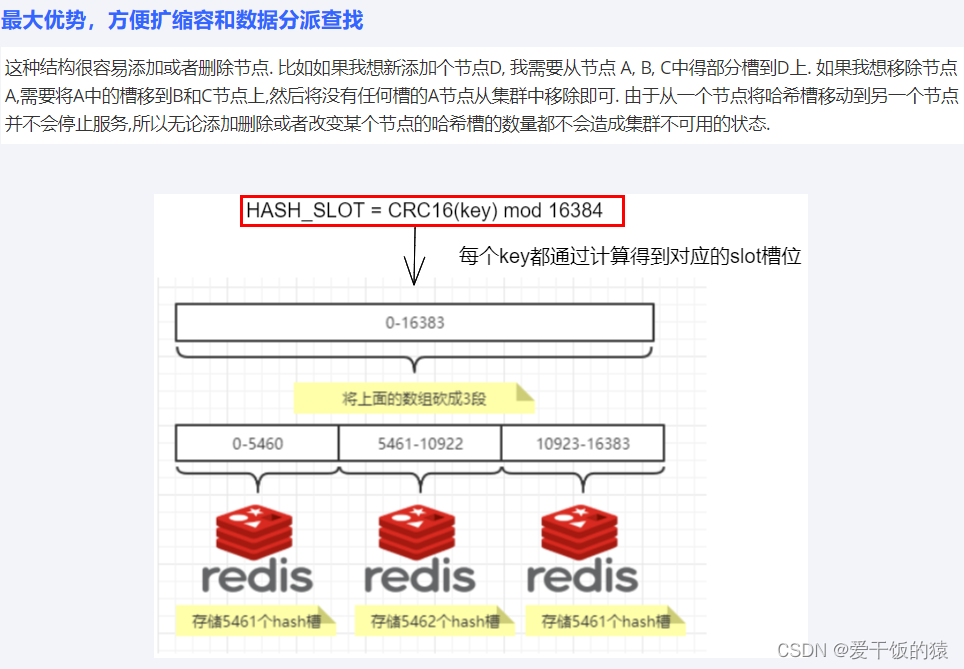 redis集群中会有多个master吗 redis集群多少个槽_redis_04