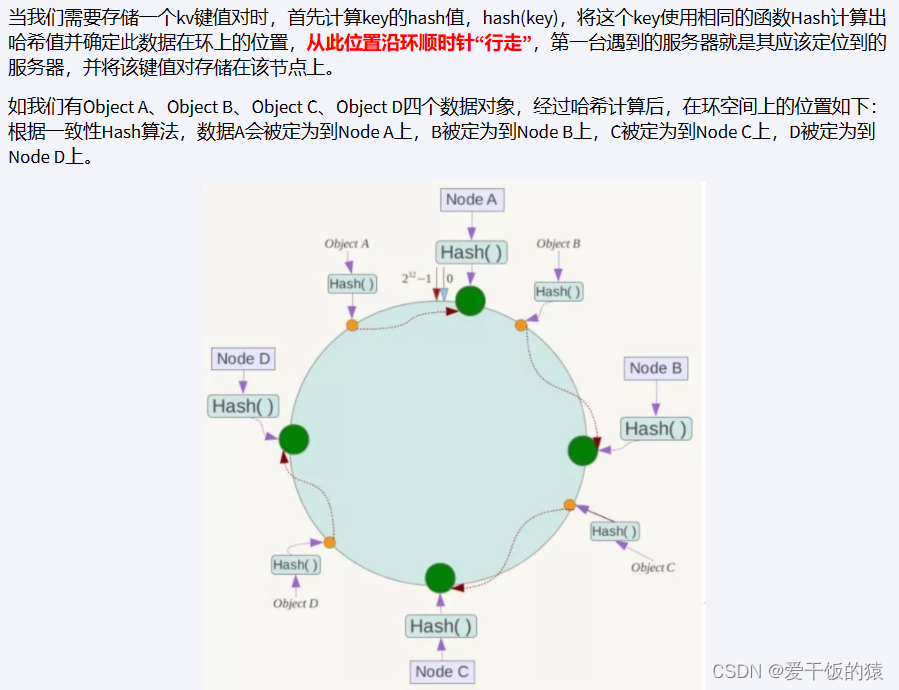 redis集群中会有多个master吗 redis集群多少个槽_数据_08