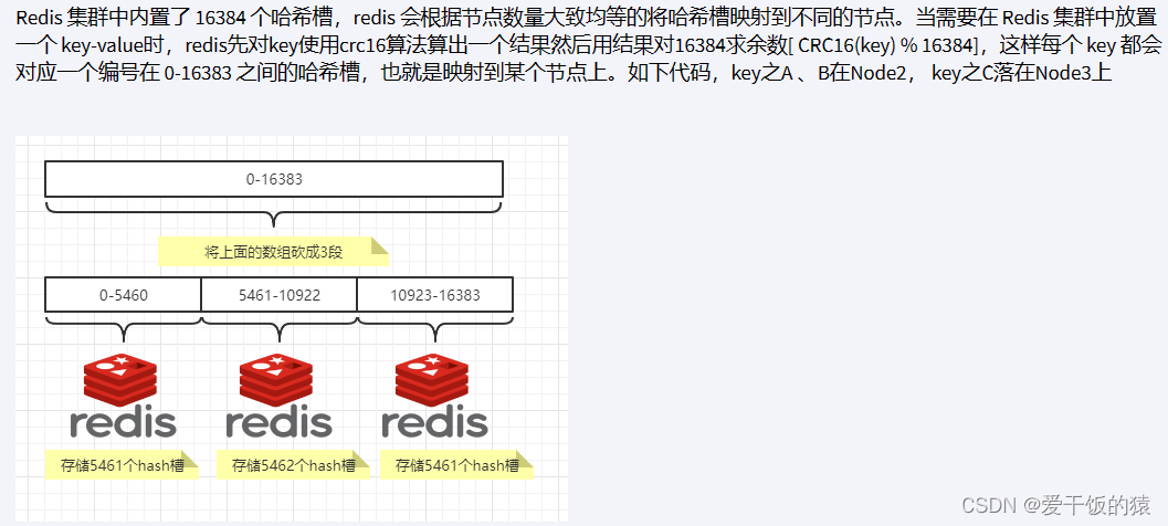 redis集群中会有多个master吗 redis集群多少个槽_java_12