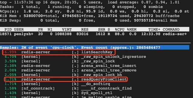 redis服务器的cpu高有哪些原因 redis占用cpu过高_短连接_02