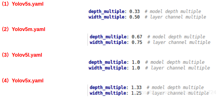 Yolov5GPU 推理 yolov5 原理_Yolov5GPU 推理_12