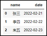 python 按日期补全数据 python 指定日期_开发语言_03