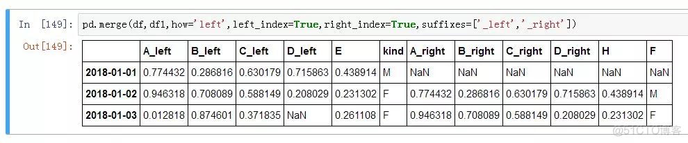 python Excel 数据处理库 python excel数据处理代码_Python_22