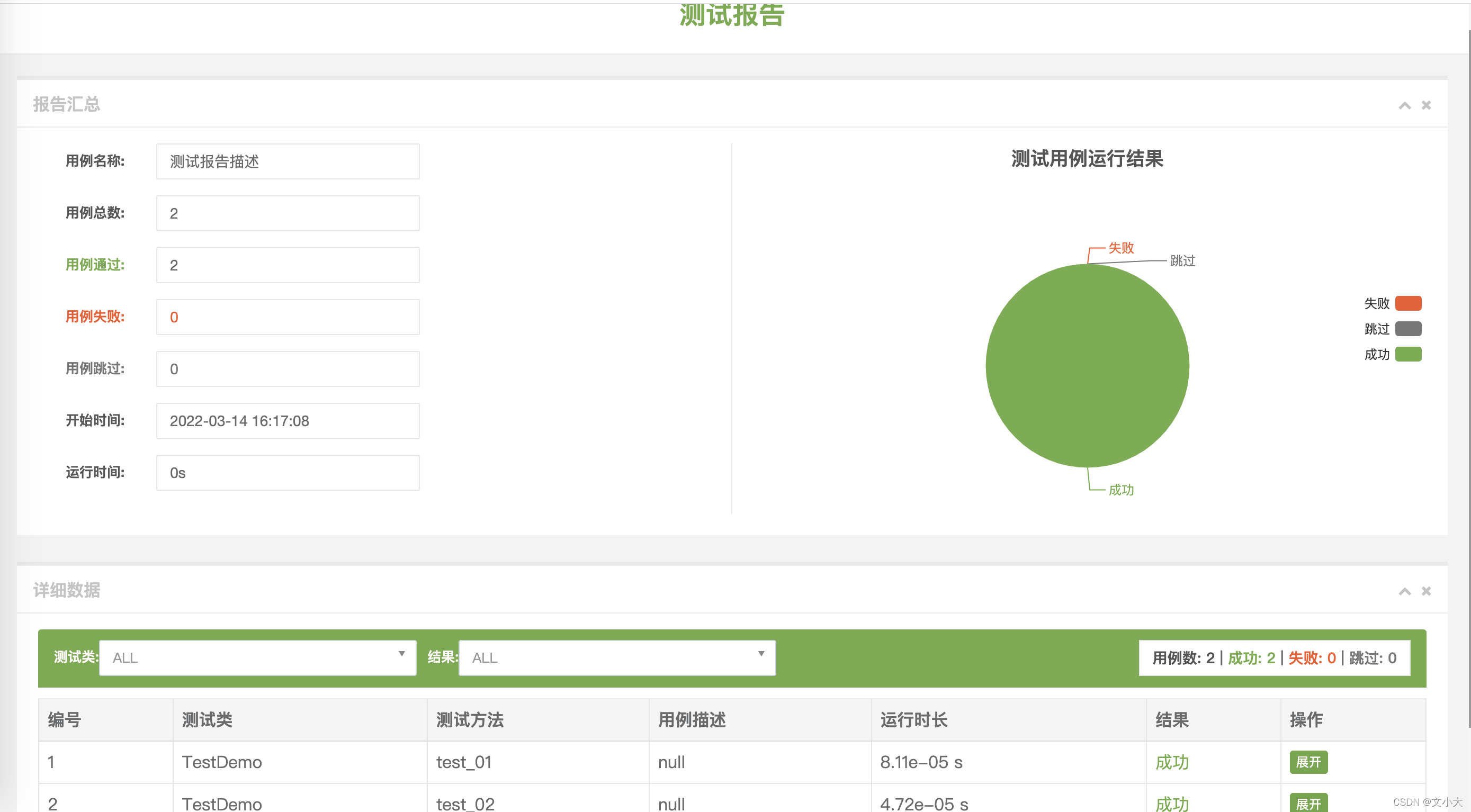 pytest中csv封装 pytest接口_测试报告_02