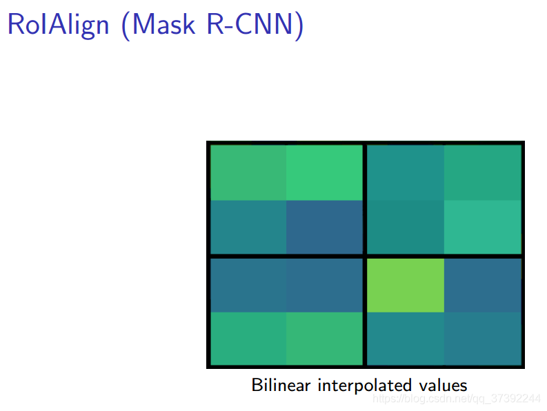 maskrcnn优点 maskrcnn解读_mask rcnn_13