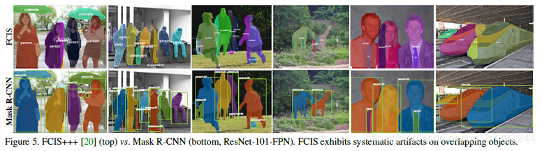 maskrcnn优点 maskrcnn解读_计算机视觉_18