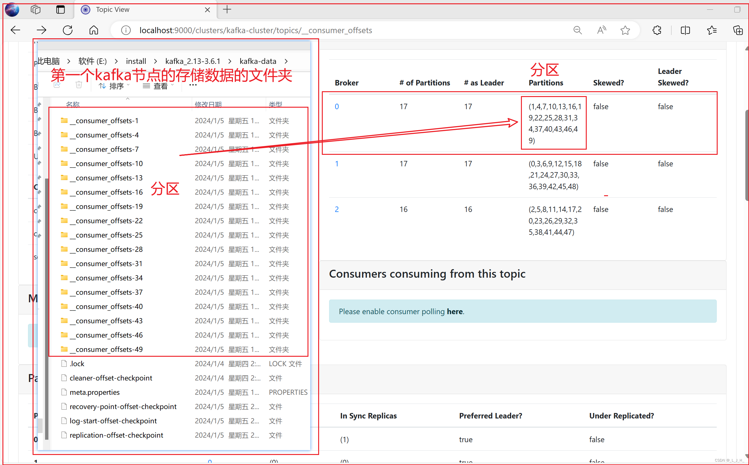 kafka显示所有主题 kafka查看主题列表_List_03