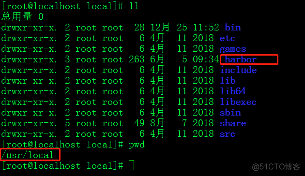 k8s 通过harbor 拉取配置 k8s harbor部署_nginx_05