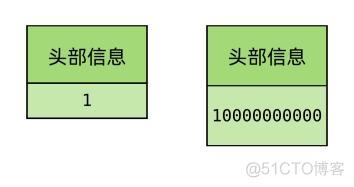 python 模型训练 入门 python模型有哪些_python_15