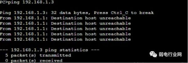 交换机禁止用VLAN1 交换机vlan之间禁止互通_连通性_07