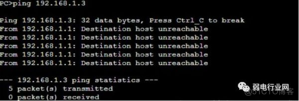 交换机禁止用VLAN1 交换机vlan之间禁止互通_连通性_07