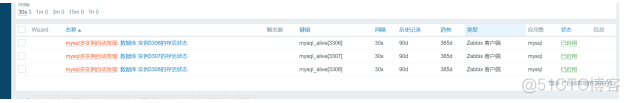 zabbix api item get 多个key zabbix java api_mysql_18