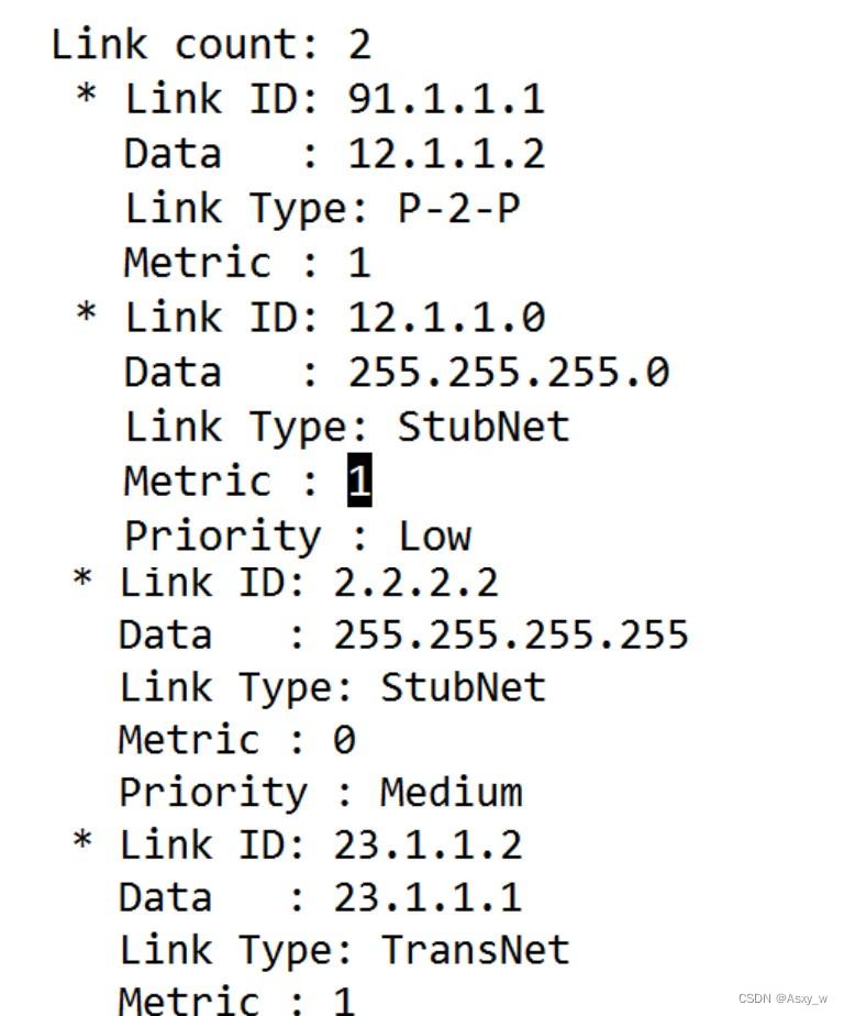 ospfv3 lsa option字段 ospfv3的lsa详解_智能路由器_03