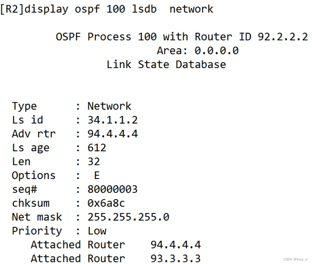 ospfv3 lsa option字段 ospfv3的lsa详解_智能路由器_04