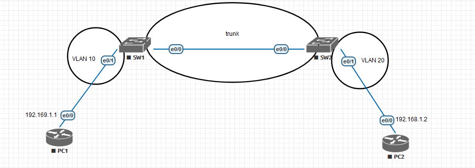 华三vlan name 华三vlan 4094_华三vlan name_03