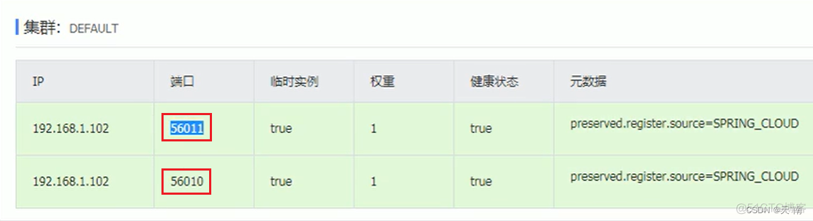 nacos namespace 指定后取public nacos namespace group_ide_16