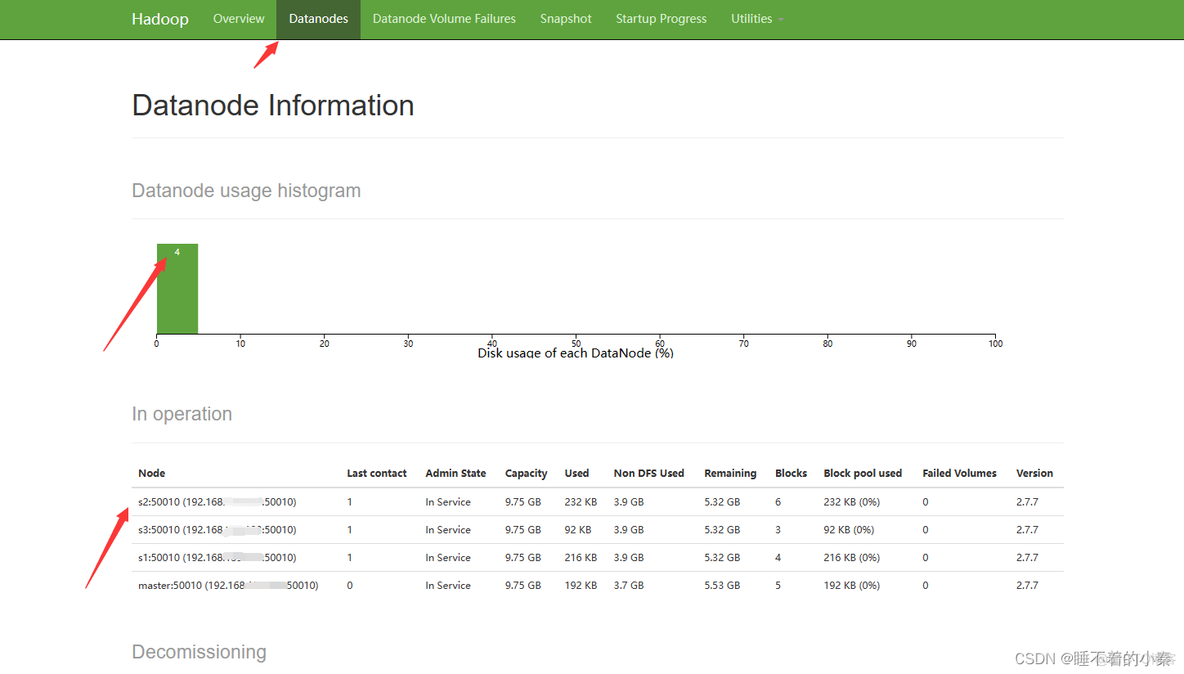 idea里的HDFS为什么连接不上xhsell idea怎么连接hadoop_apache_02