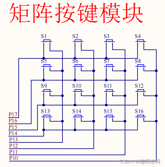 c51 运行lua c51怎么用_学习_24