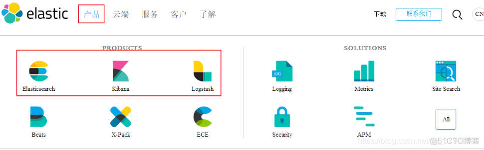 kibana新增es索引数据 kibana删除索引数据_elasticsearch_02