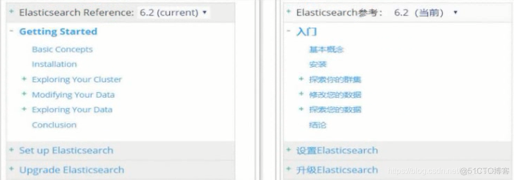 kibana新增es索引数据 kibana删除索引数据_Elastic_25