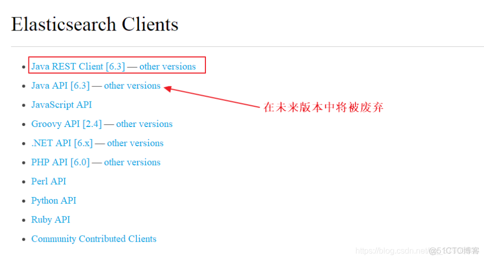 kibana新增es索引数据 kibana删除索引数据_kibana新增es索引数据_26