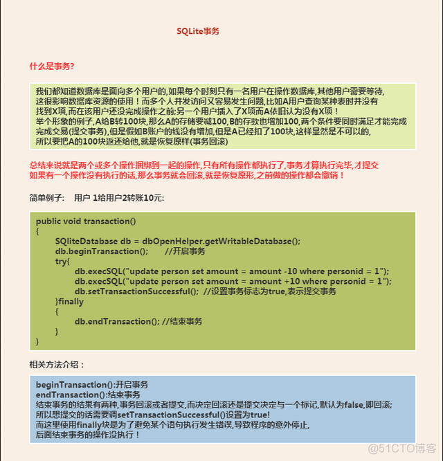 SQLite数据库 svn SQLITE数据库的日志文件在哪_android