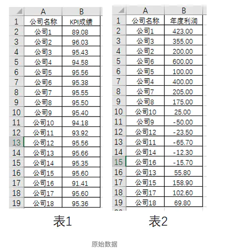 es 筛选空数据 excel有数据筛选为空白_es 筛选空数据_05