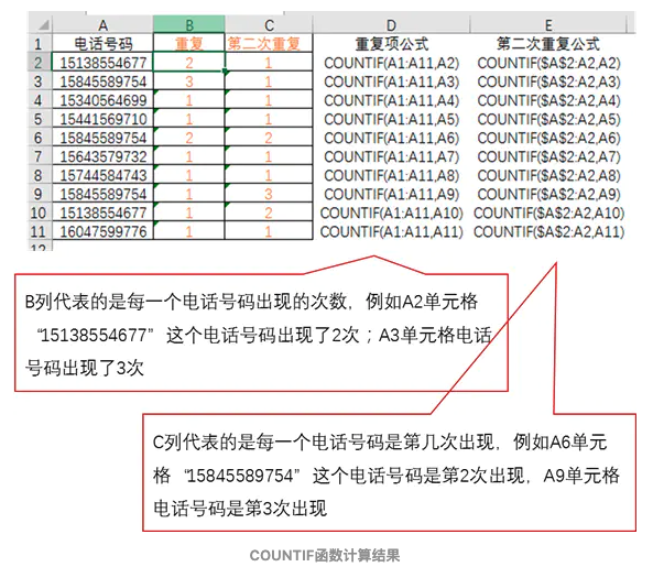 es 筛选空数据 excel有数据筛选为空白_数学建模_12