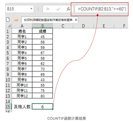 es 筛选空数据 excel有数据筛选为空白_es 筛选空数据_13