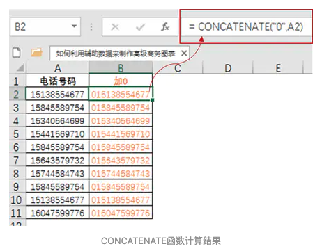 es 筛选空数据 excel有数据筛选为空白_es 筛选空数据_20