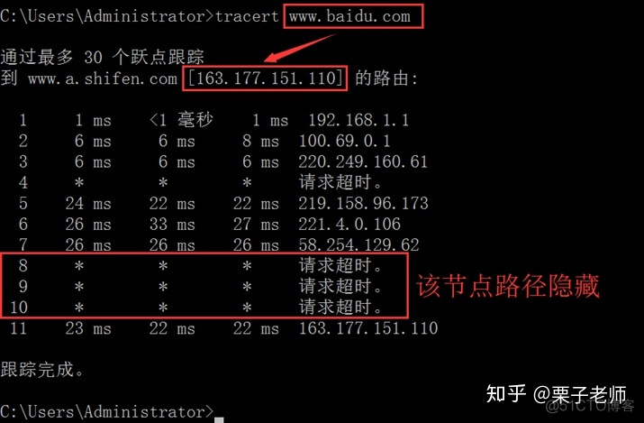 ensp删除access ensp删除配置命令_IP_10