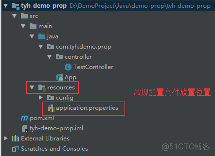 java 外部jar怎么在程序内引用 jar包引用外部配置文件_spring_02