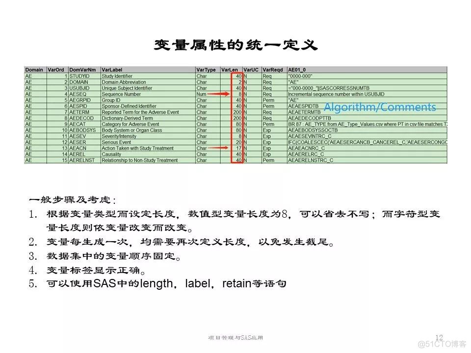 zabbix项目经验怎么写 项目经验怎么写 范例_数位_54